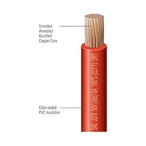 Batterikabel röd 53,5mm2